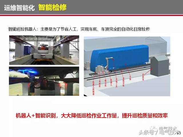 荣智林：智能化为高速列车电气装备发展带来新机遇