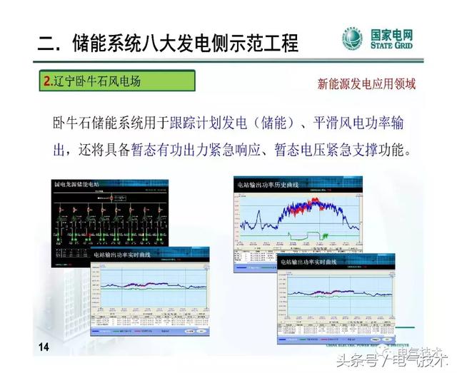 李建林：储能系统在电网中的典型应用及投资热点分析