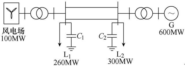 双馈风电机组参与持续调频的双向功率约束及其影响
