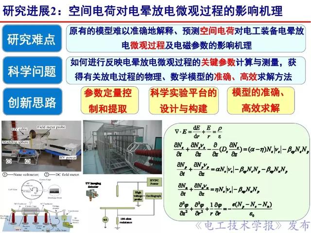 华北电力大学卞星明：复杂环境下电工装备电晕放电及抑制