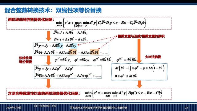 华南理工大学李志刚副教授：电-热耦合系统鲁棒调度的新方法