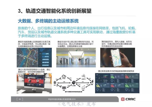 中车研究院首席技术专家李明高：轨道交通装备智能化展望
