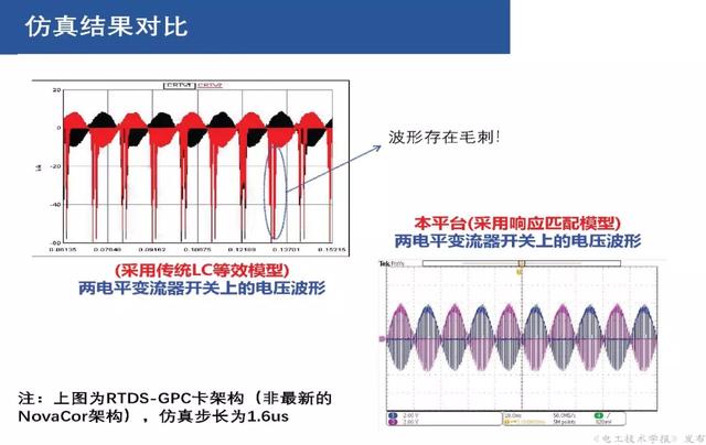 上海交大汪可友教授：电力电子化系统微秒级实时仿真技术的新成果
