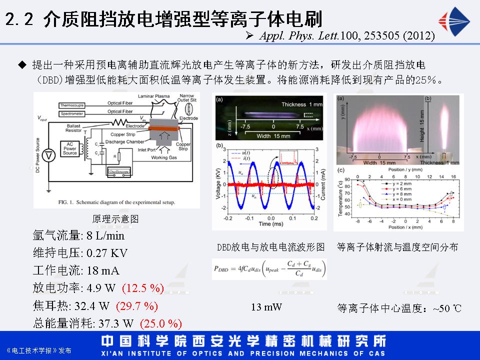 西安光机所汤洁研究员：增强型直流辉光放电等离子体射流研究进展